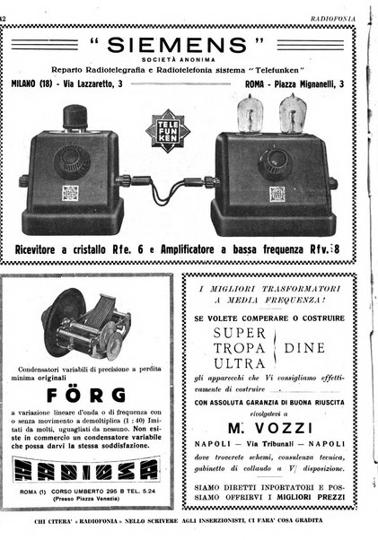 Radiofonia rivista quindicinale di radioelettricità