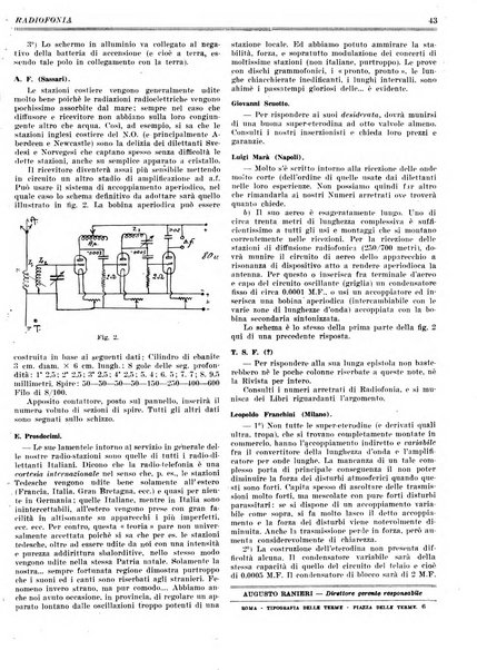 Radiofonia rivista quindicinale di radioelettricità