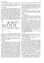 giornale/RML0028752/1927/unico/00000049