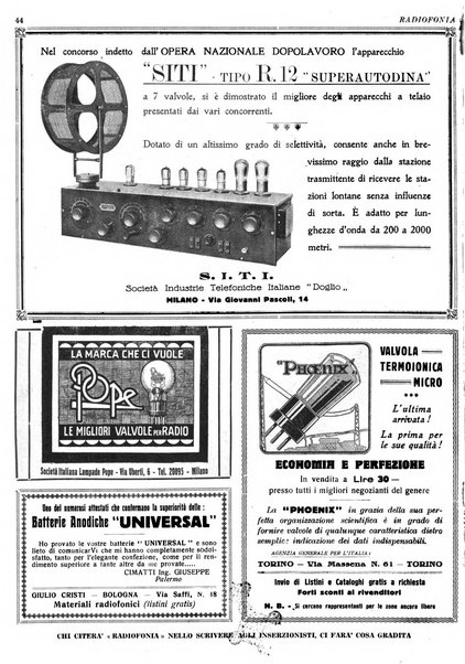 Radiofonia rivista quindicinale di radioelettricità