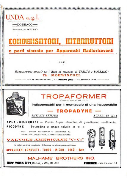 Radiofonia rivista quindicinale di radioelettricità