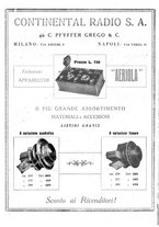 giornale/RML0028752/1927/unico/00000054