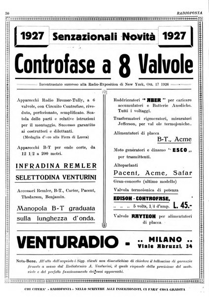 Radiofonia rivista quindicinale di radioelettricità