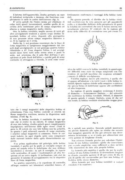 Radiofonia rivista quindicinale di radioelettricità