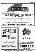 giornale/RML0028752/1927/unico/00000062