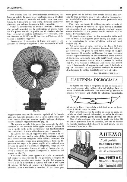 Radiofonia rivista quindicinale di radioelettricità