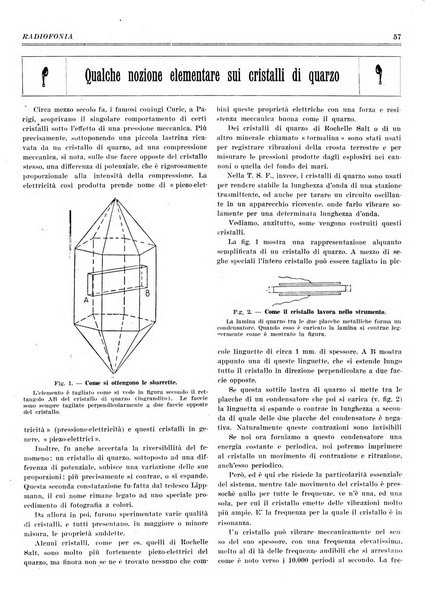 Radiofonia rivista quindicinale di radioelettricità