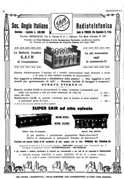 Radiofonia rivista quindicinale di radioelettricità