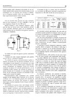 giornale/RML0028752/1927/unico/00000069