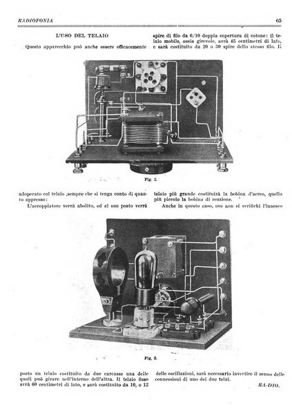 Radiofonia rivista quindicinale di radioelettricità