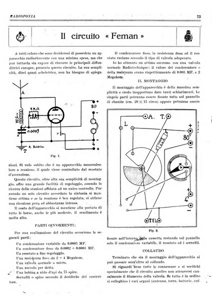 Radiofonia rivista quindicinale di radioelettricità