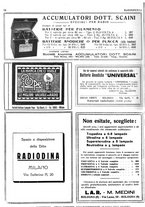 giornale/RML0028752/1927/unico/00000086