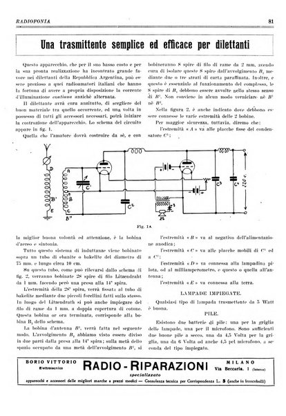 Radiofonia rivista quindicinale di radioelettricità