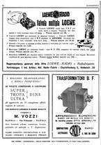 giornale/RML0028752/1927/unico/00000092