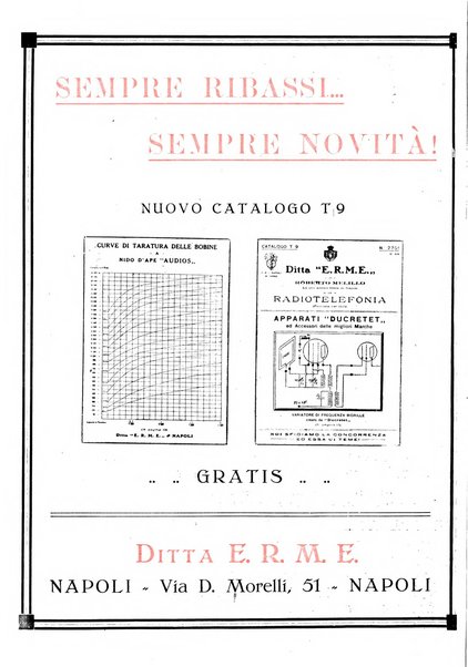 Radiofonia rivista quindicinale di radioelettricità