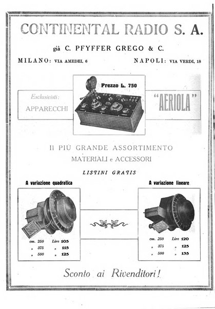 Radiofonia rivista quindicinale di radioelettricità