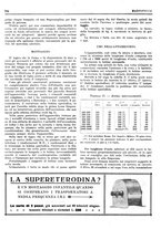 giornale/RML0028752/1927/unico/00000116