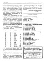 giornale/RML0028752/1927/unico/00000119