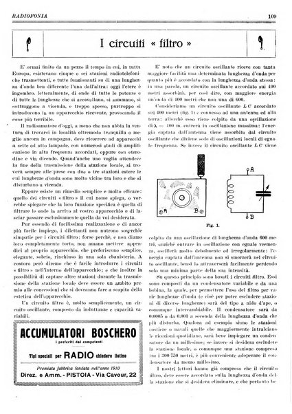 Radiofonia rivista quindicinale di radioelettricità