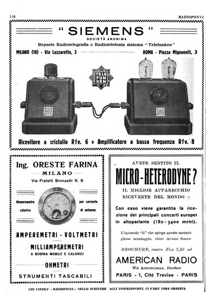 Radiofonia rivista quindicinale di radioelettricità