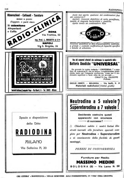 Radiofonia rivista quindicinale di radioelettricità