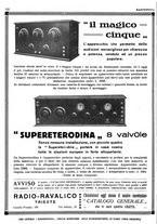 giornale/RML0028752/1927/unico/00000134