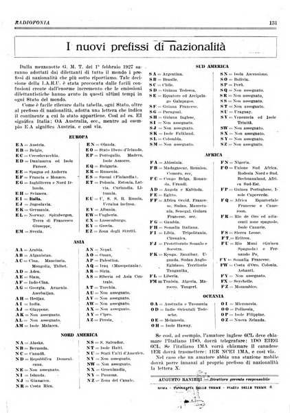 Radiofonia rivista quindicinale di radioelettricità