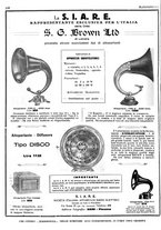 giornale/RML0028752/1927/unico/00000156