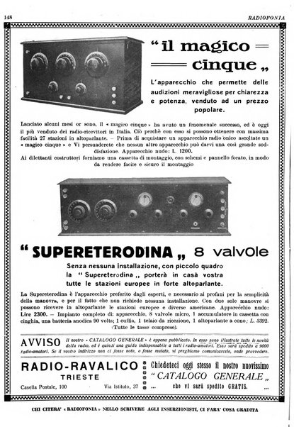 Radiofonia rivista quindicinale di radioelettricità