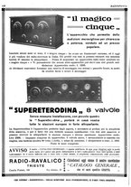 giornale/RML0028752/1927/unico/00000164