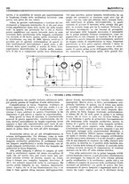 giornale/RML0028752/1927/unico/00000168