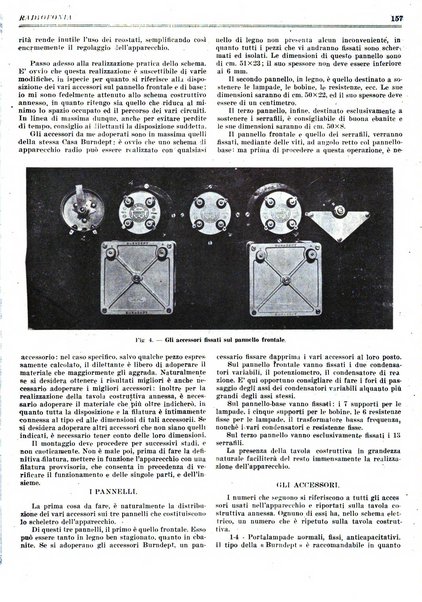 Radiofonia rivista quindicinale di radioelettricità