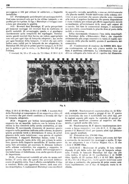 Radiofonia rivista quindicinale di radioelettricità