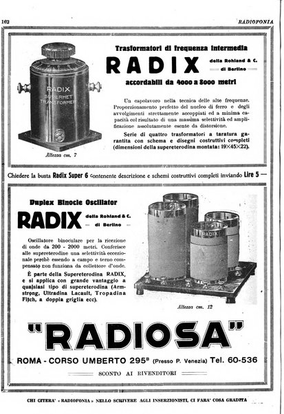 Radiofonia rivista quindicinale di radioelettricità