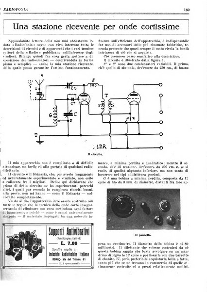 Radiofonia rivista quindicinale di radioelettricità