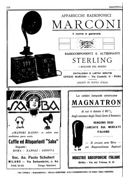 Radiofonia rivista quindicinale di radioelettricità