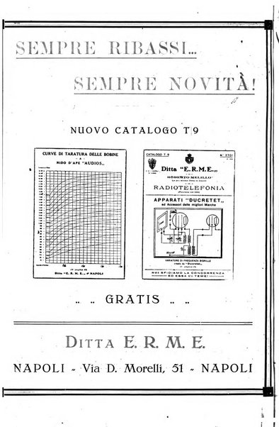 Radiofonia rivista quindicinale di radioelettricità