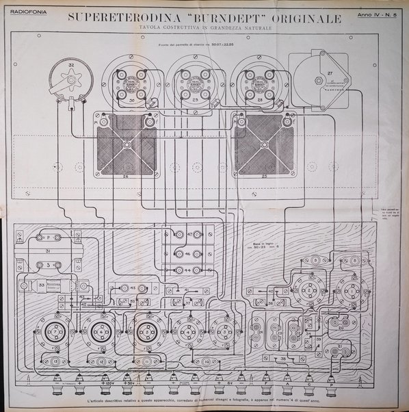 Radiofonia rivista quindicinale di radioelettricità