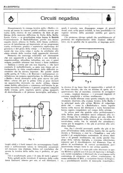 Radiofonia rivista quindicinale di radioelettricità