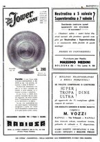 giornale/RML0028752/1927/unico/00000218