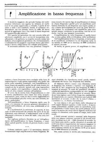 Radiofonia rivista quindicinale di radioelettricità