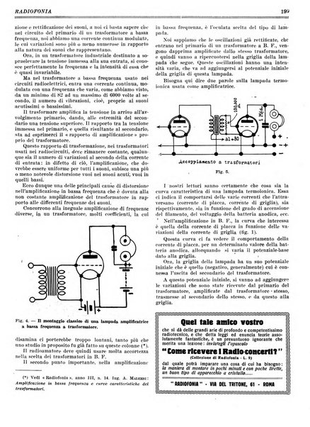 Radiofonia rivista quindicinale di radioelettricità