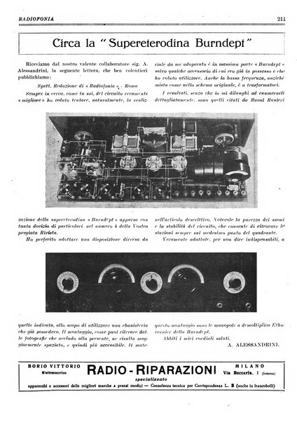 Radiofonia rivista quindicinale di radioelettricità