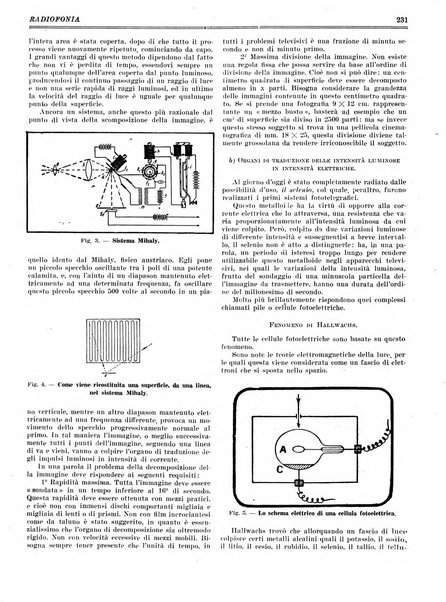 Radiofonia rivista quindicinale di radioelettricità