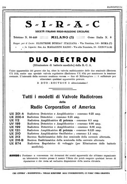 Radiofonia rivista quindicinale di radioelettricità