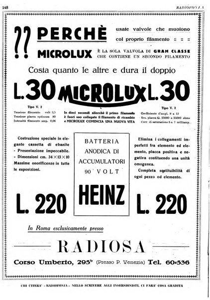 Radiofonia rivista quindicinale di radioelettricità