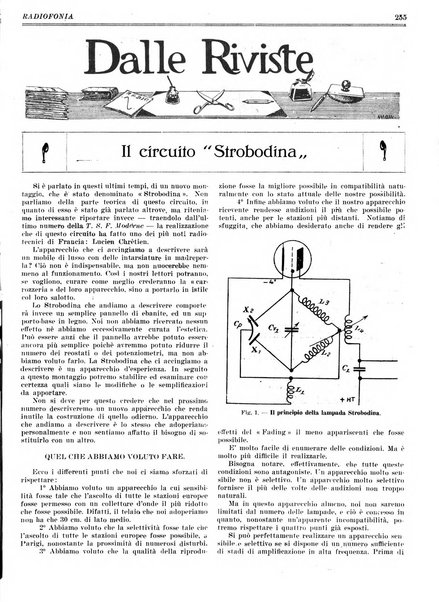 Radiofonia rivista quindicinale di radioelettricità