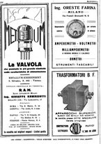 giornale/RML0028752/1927/unico/00000282