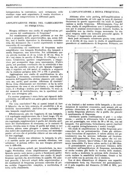 Radiofonia rivista quindicinale di radioelettricità