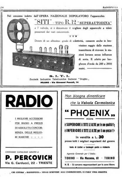 Radiofonia rivista quindicinale di radioelettricità